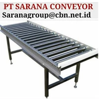 Roller Conveyor Drum Rubber PT SARANA TEKNIK