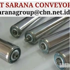 PT SARANA TEKNIK ball Roller Conveyor Grafity 1